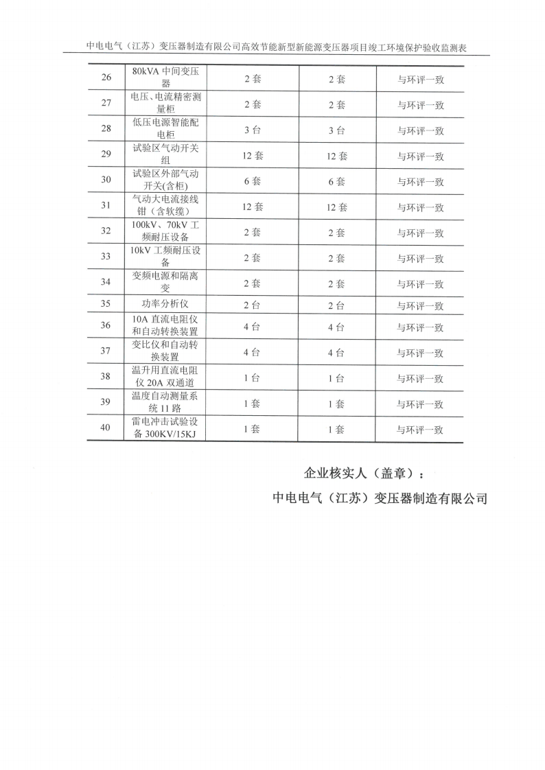 开云手机在线登入（江苏）开云手机在线登入制造有限公司验收监测报告表_34.png